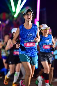 BIB: 2023, 45700
                            <button type="button" onclick="openModal(20807847)" class="btn btn-primary btn-sm float-right btn-popup" data-toggle="modal" data-target=".modal-high-quality">
                        <i class="fas fa-shopping-cart"></i> Add to Cart
                    </button>
                                            <button type="button" onclick="isThisMe(20807847, true)" class="btn btn-success btn-sm float-right btn-popup btn-isme hidden" data-toggle="tooltip" data-placement="bottom" title="นี่คือรูปของคุณใช่ไหม คลิกที่นี่เพื่อเอาเข้าอัลบั้ม">
                        <i class="fas fa-plus"></i> Add to album
                    </button>
                    <button type="button" onclick="isThisMe(20807847, false)" class="btn btn-warning btn-sm float-right btn-popup btn-isnotme hidden">
                        <i class="fas fa-ban"></i> Remove from album
                    </button>
